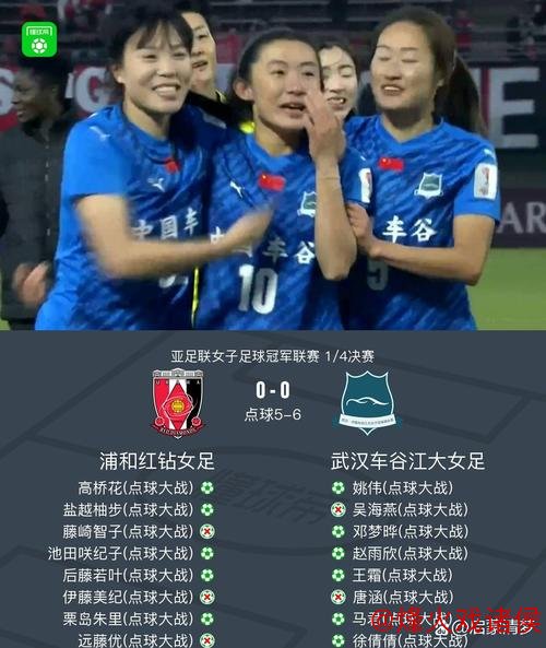 亚冠与全运时间冲突，武汉女足如何抉择？