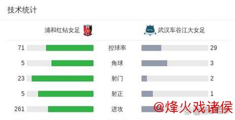 亚冠与全运时间冲突，<a href=