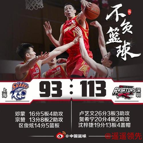 沈梓捷19+13状元12分 卢艺文26分深圳大胜上海