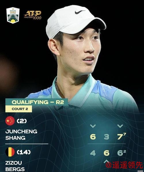 巴黎大师赛正赛首日张之臻6连败 商竣程2抢七出局