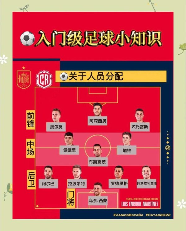 实时揭晓世界杯买球最佳策略