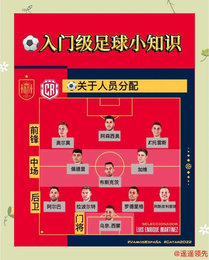 实时揭晓世界杯买球最佳策略 实时揭晓世界杯买球最佳策略