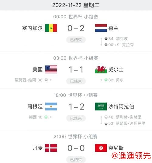 实时更新世界杯比分在线查询