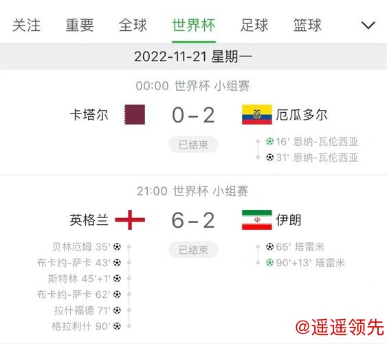 实时更新世界杯比分在线查询