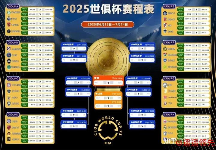 实时更新：世界杯赛事预测分析