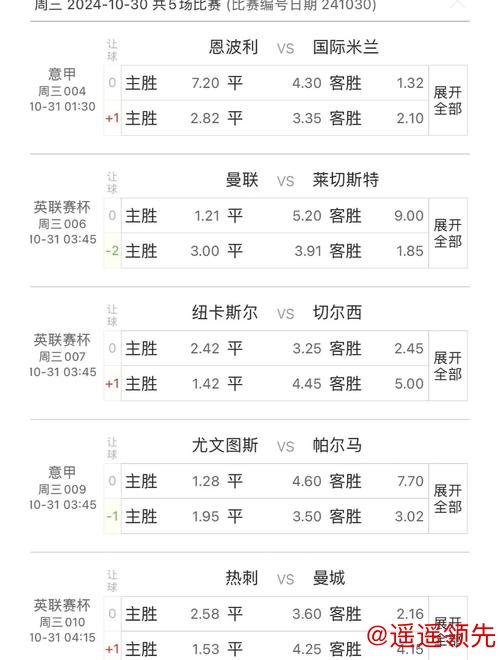 实时更新：世界杯赛事预测分析